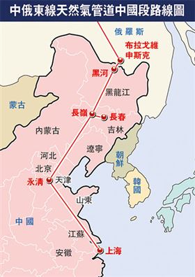 天然氣替代煤炭將是大勢(shì)所趨22