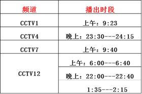 瑞馬燃?xì)獗趻鞝t上央視啦！