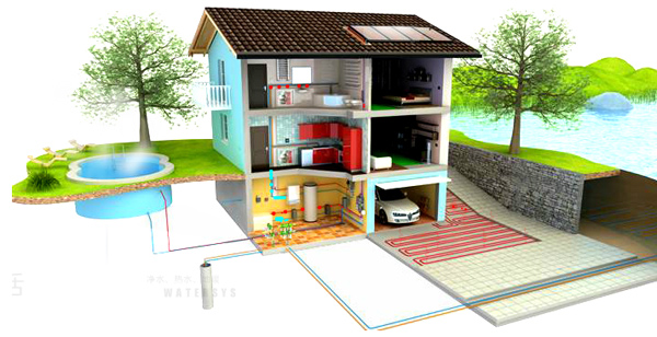 家居供暖解決方案